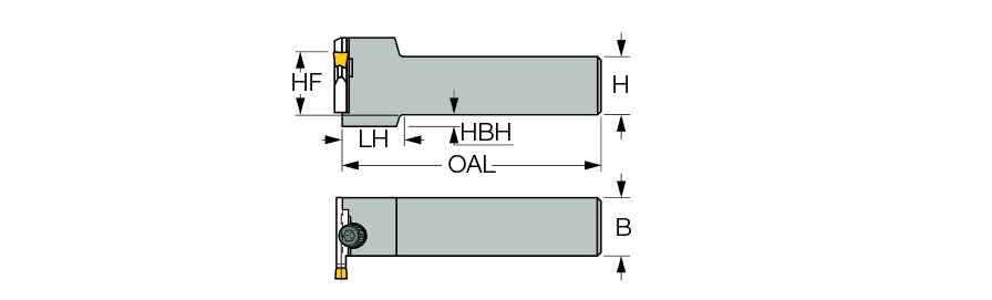 MAHPL 31.7