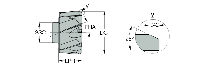 RM-BN8-1.0000-H7LB IC08