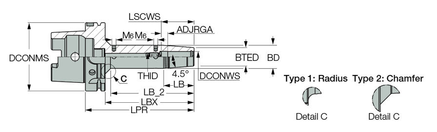 HSK A100 SRKIN11/4X4.75CX
