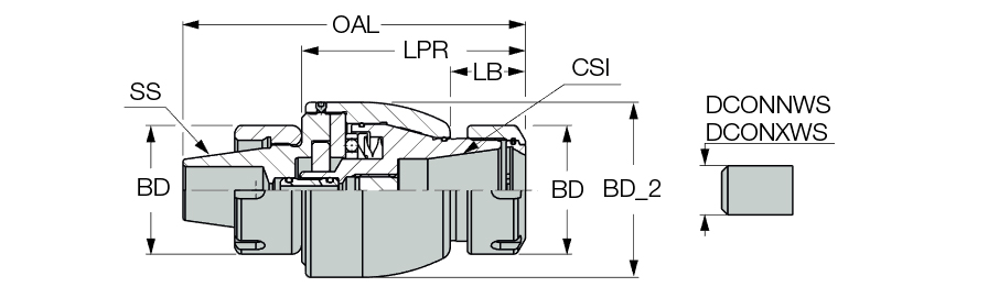 GFIS ER32X70-ER32