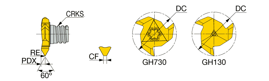 VTR220L28IS30-4S08 GH730
